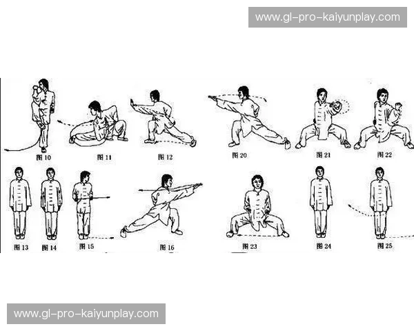 武术训练计划：从零基础到内外兼修的成长之路